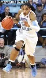 Four Tar Heels Earn All-ACC Honors