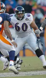 Dr. Z's All-Pro Picks