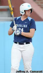 UNC Meets Maryland In Final ACC Series