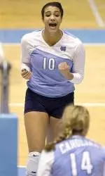 Tar Heels Hang On At Virginia