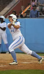 No. 20 Tar Heels Cap Regular Season At Boston College