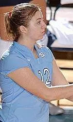 UNC Beats Charlotte in Three Games