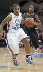 No. 19 Carolina Opens ACC Tournament Thursday With Clemson