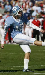 Thursday Practice Notes