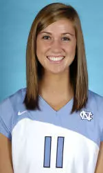 Carolina Claims 3-1 Win At Colorado