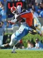 Florida State Game Guide