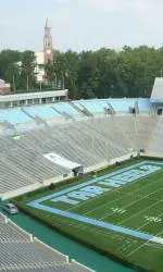 Welcome To The Gameday Blog