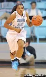 No. 14 Carolina Outlasts No. 18 Iowa, 79-67