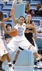 No. 8 Carolina Welcomes Virginia Tech Thursday