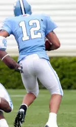 Friday Practice Notes