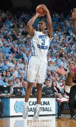 Virginia Tech Game Guide