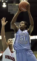 No. 5 Tar Heels Continue Homestand With Furman