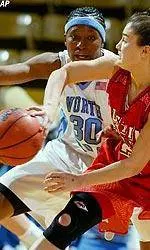 Tar Heels Survive Scare Against Austin Peay