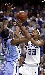 Tar Heels Fall To Duke In ACC Tournament Final, 77-59