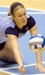 Tar Heels Take Carolina Classic