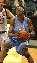 Carolina Takes Third In Rainbow Wahine Classic