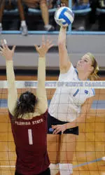 Tar Heels Roll Terrapins