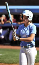 Pair Of Tar Heels Named To All-Tournament Team