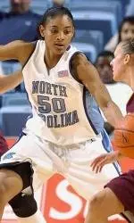 Tar Heels Wide Awake