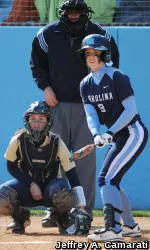 UNC Splits Two Games In Carolina Classic