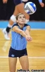 Carolina Rated No.22 In RPI