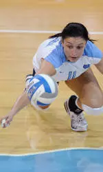 UNC Drops Georgia Tech