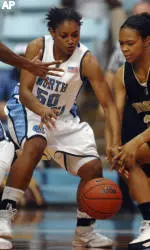 Brownlow: Tar Heels Finding Rhythm