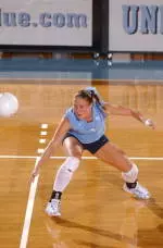 Carolina Slips By Clemson in Five