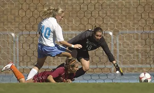 U.S. WNT Roster Named For Next Week's Match In Cary