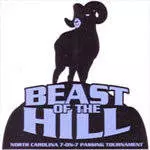 Team Football Camp Set For July 24