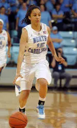 No. 16 UNC Hosts Presbyterian College Tuesday