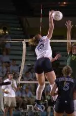 Tar Heels fall to #14 Notre Dame 3-1