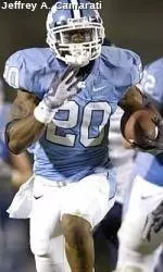 Football Spring Notebook