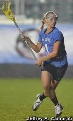 Carolina Defeats Duke To Advance To ACC Championship Game