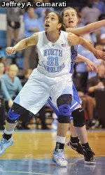 Tar Heels Open 35th ACC Tournament With Clemson