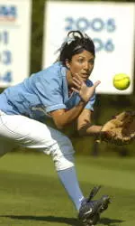 Coastal Carolina Doubleheader Pushed Back A Day