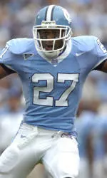 Friday Practice Notes