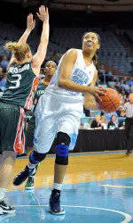 No. 25 Carolina Rallies Past No. 12 Miami, 65-63