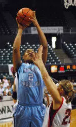 No. 2 Carolina Pounds Gonzaga 101-63 in Rainbow Wahine Classic