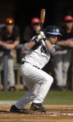 Tar Heels Fall In Series Opener At Virginia