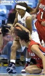 No. 11 Tar Heels Shoot Season High In Rout of Radford