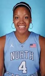 No. 18 Tar Heels Fall To Gamecocks, 79-48