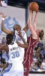 No. 2 Tar Heels Pull Rank