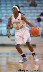 No. 24 North Carolina Downs NC Central, 79-42