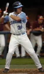 No. 21 Winthrop Tops No. 1 North Carolina, 12-8