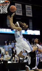 Tar Heels Fall To Maryland, 83-77