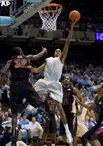 Wake Forest Game Guide