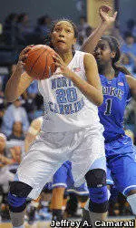 Tar Heels Fall To No. 7 Duke, 69-63