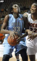 No. 10 Tar Heels Fall To Virginia Tech, 79-64