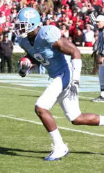 Friday Practice Notes